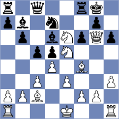 Recalde - Sanchez (Lichess.org INT, 2020)