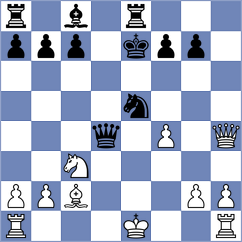 Danilov - Markov (Kimry, 2009)