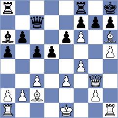 Koshulyan - Golsefidy (chess.com INT, 2024)