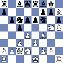 Duarte Fernandez - Moral Garcia (chess.com INT, 2025)