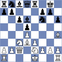 Krizsany - Collins (Budapest HUN, 2024)