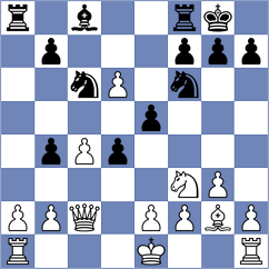 Wanyama - Hernandez Gonzalez (chess.com INT, 2023)