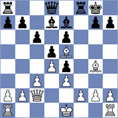 Datcu - Shevchuk (Chess.com INT, 2020)
