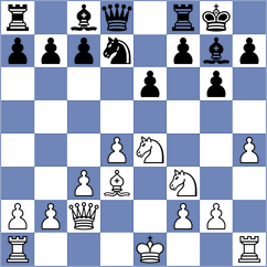 Popovic - Nesovanovic (Belgrade, 2008)