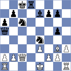 Ladopoulos - Andreikin (chess.com INT, 2022)