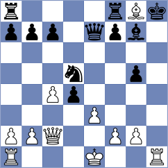 Alvarez Fernandez - Laruelo Pastrana (Santa Clara, 2000)