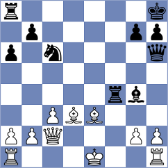 Sanchez - Torres (Bogota, 2021)