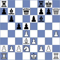 Johann - Backes (Playchess.com INT, 2020)