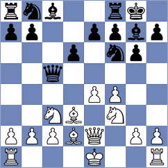 Sielicki - Davis (Krakow POL, 2024)