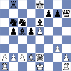 Wagner - Plenca (Wuerttemberg, 2003)