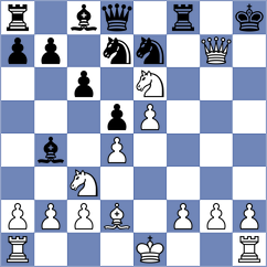 Khodajoo - Abbasi (Chess.com INT, 2021)