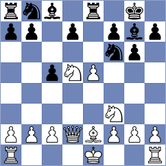 Indjic - Sanchez (Chess.com INT, 2020)