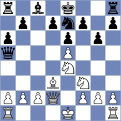 Solomunovic - Grkovic (Paracin, 2009)