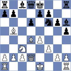 Petrov - Bernadskiy (Skopje MKD, 2024)