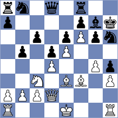 Garcia - Schulz (chess.com INT, 2025)