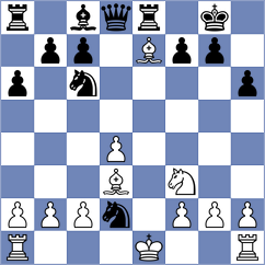 Hierl - Schenk (Playchess.com INT, 2020)