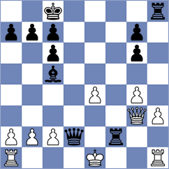 Otorbaeva - Djumabekova (Bishkek, 2006)