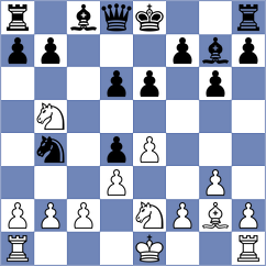 Beniosev - Pogorelskikh (chess.com INT, 2025)