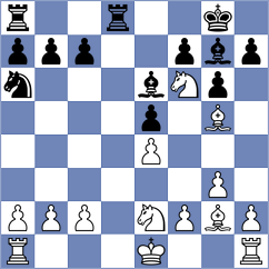 Quirke - Maklakova (Chess.com INT, 2021)