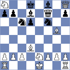Song - Molina Mendoza (chess.com INT, 2024)