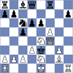 Misailovic - Antonio (chess.com INT, 2024)
