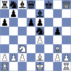 Atakishiyev - Schut (Chess.com INT, 2019)