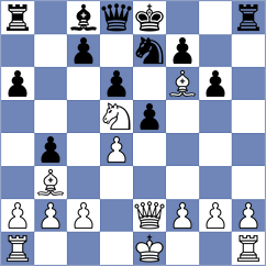 Sawlin - Rengifo Blancas (chess.com INT, 2021)