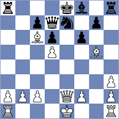 Martinez Martin - Omariev (chess.com INT, 2025)