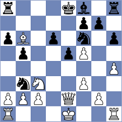 Guzman - Baches Garcia (chess.com INT, 2025)