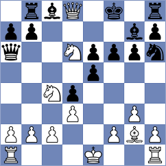 Beilin - Vantika (Chess.com INT, 2018)