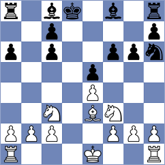 Vainblat - Bohatirchuk (Kiev, 1936)