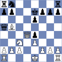 Mottola - Novikova (chess.com INT, 2025)