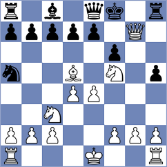Patel Davis - Kalavadia (Lichess.org INT, 2020)
