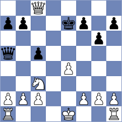 Grana Lois - Suances Fernandez (Madrid, 2008)