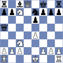 Ratkovic - Skiadopoulos (chess.com INT, 2025)