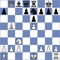 Djokic - Ganichev (chess.com INT, 2025)