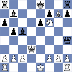 Christiansen - Krishnan (chess.com INT, 2023)