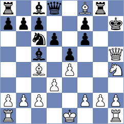 Batsiashvili - Dudipalli (FIDE Online Arena INT, 2024)