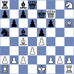 Mueler - Junge (Playchess.com INT, 2020)