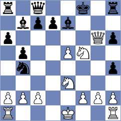 Balbuena Fuentes - Juan Lepp (Roquetas de Mar ESP, 2025)