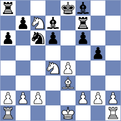 Dardha - Deveci (chess.com INT, 2025)