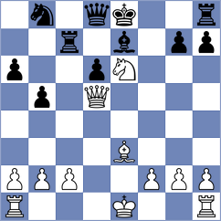 Rojicek - Blazkova (Imperia, 2003)