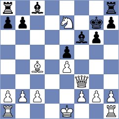 Tilicheev - Vildosola (Europe Echecs INT, 2021)