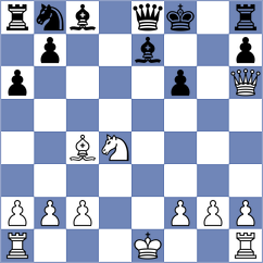 Burmakin - Ruiz Aguilar (chess.com INT, 2025)