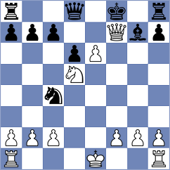 Velikanov - Orshonova (chess.com INT, 2025)