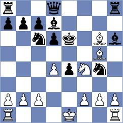 Rushbrooke - Yanev (chess.com INT, 2025)