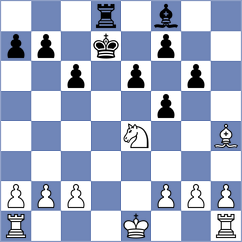 Boidiya - Bongo Akanga Ndjila (Chess.com INT, 2021)