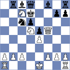 Bermudez Revuelta - Bayona Ordonez (chess.com INT, 2021)
