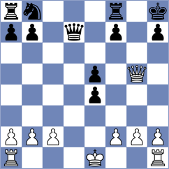 So - Abdusattorov (Chess.com INT, 2020)