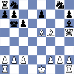 Shchepinova - Pollack (Lichess.org INT, 2020)